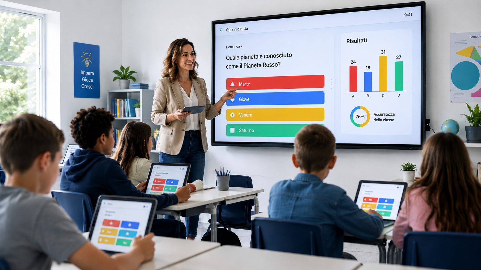 Insegnante conduce un live quiz PanQuiz sullo schermo della classe mentre gli studenti rispondono dai tablet
