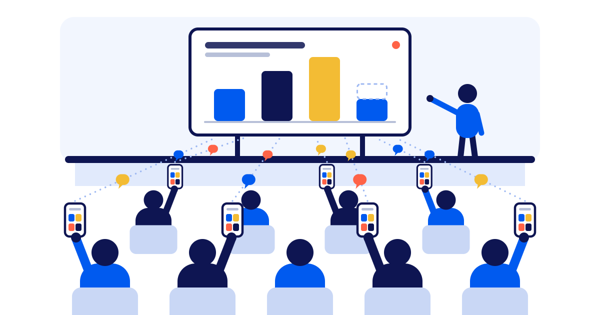 A conference audience answering a live question from their phones while the results fill a bar chart on the stage screen